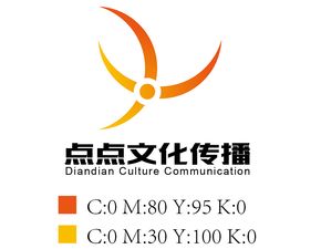 點點文化傳播 稿二