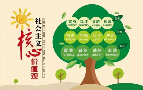 報(bào)名 中國(guó)傳統(tǒng)文化大講堂 11 22 周日 踐行與回望 從傳統(tǒng)文化深入了解核心價(jià)值觀